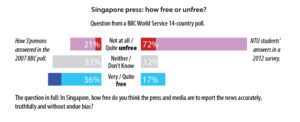 media-accountability-survey5